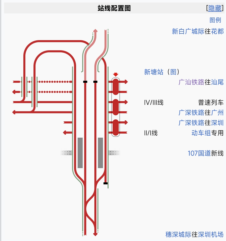 新塘南站站线配置图